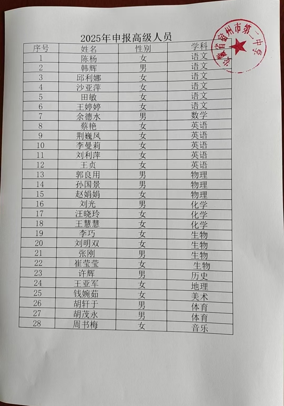 微信图片_20260623100720_33_34.jpg